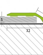 PROFINISH sujungimo profilis klijuojamas