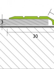 PROFINISH sujungimo profilis