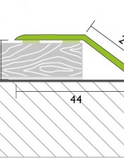 PROFINISH sujungimo profilis klijuojamas